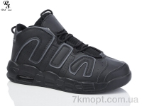 Купить Кроссовки Кроссовки Red Sun F192