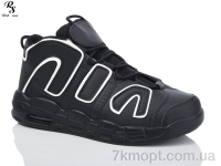 Купить Кроссовки Кроссовки Red Sun F193