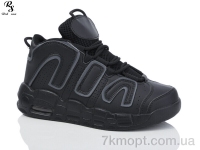 Купить Кроссовки Кроссовки Red Sun F196